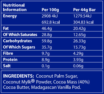 Nutritional information