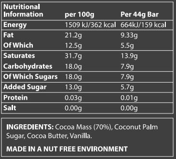 Nutritional information