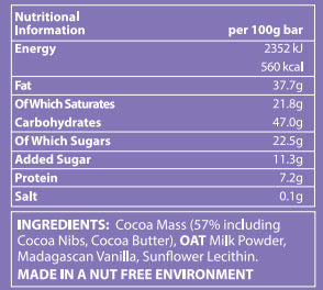 Nutritional information